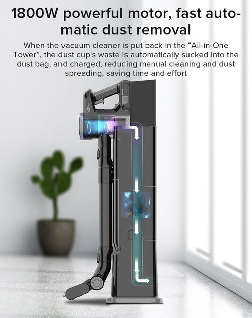 Yanhama P7 PLUS bezvadu putekļsūcējs 25kPa Yanhama P7 PLUS bezvadu putekļsūcējs 25kPa